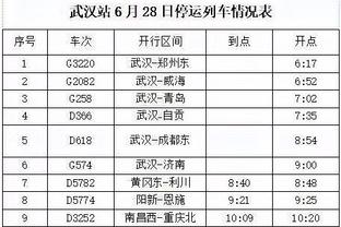 图赫尔：目标是尽最大努力竞争冠军，一切尘埃落定前我们不会放弃